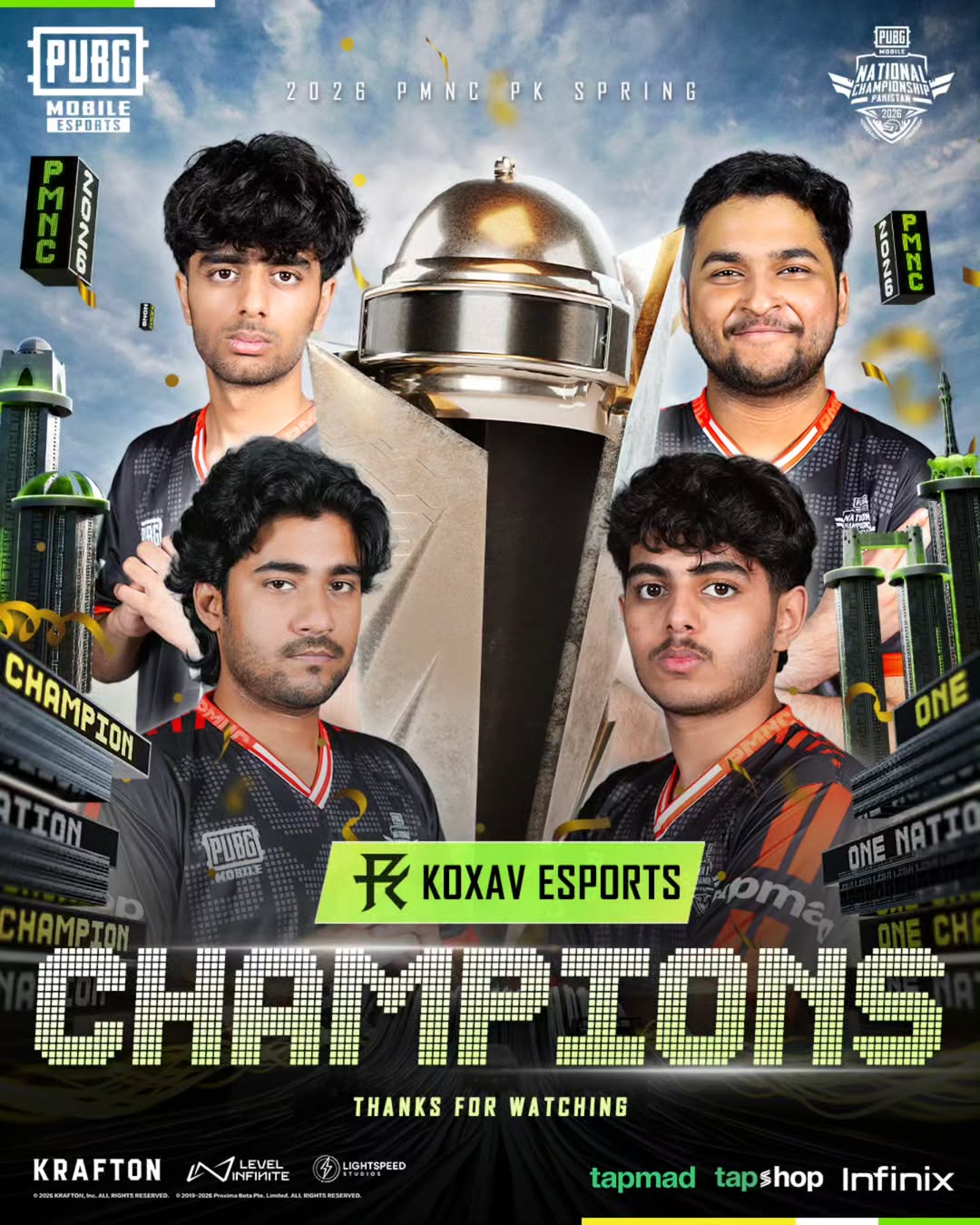 Weekly Top Team